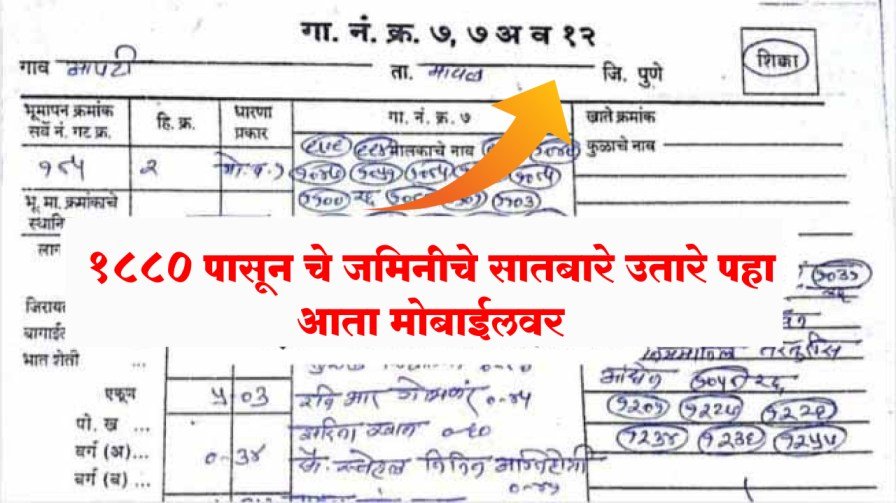 Maharashtra Land Record