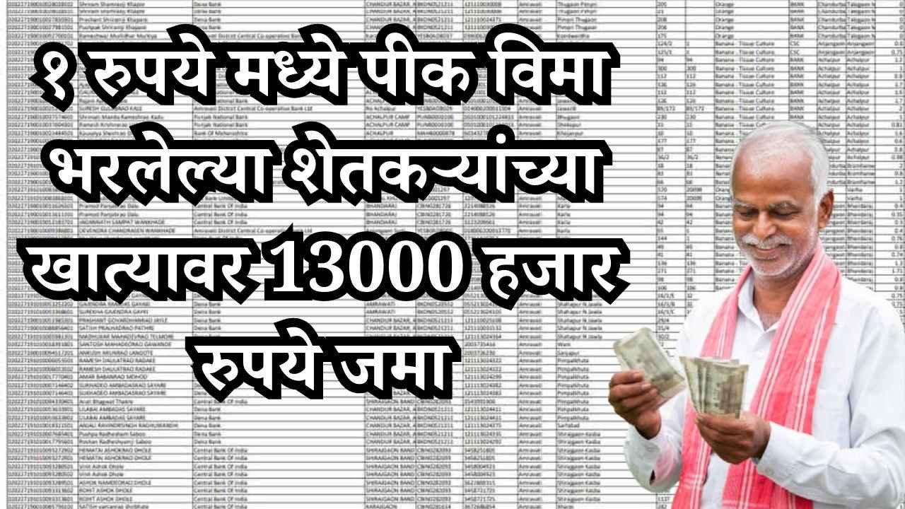 paid crop insurances