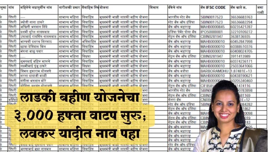 ladki bahin yojana rs 3000