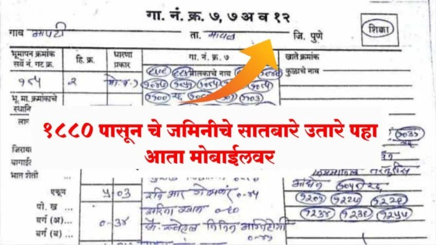 mp land records 2026